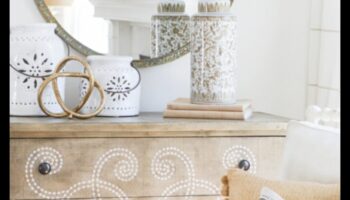 10 obligātie aksesuāri interjera dekorēšanai