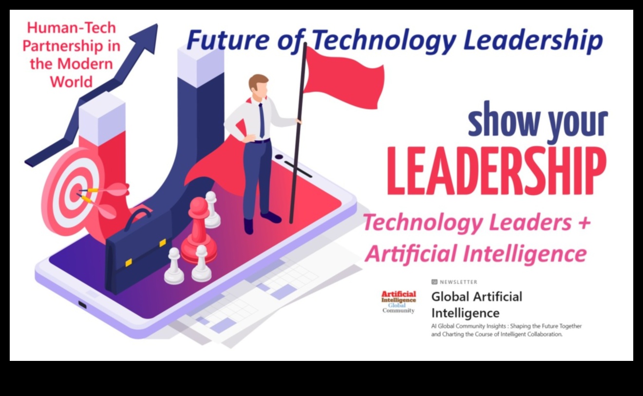 Inovāciju pionieri: nākotnes veidošana ar AI izcilību