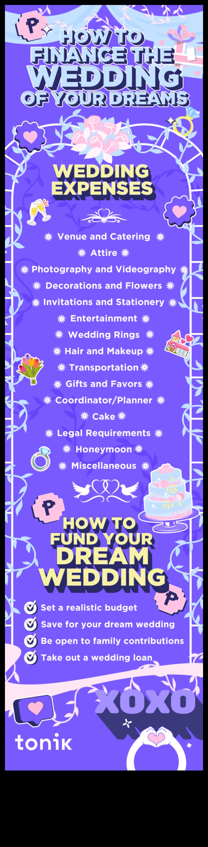 Taupīga sasiešana: finansiāli jebkad pēc tam