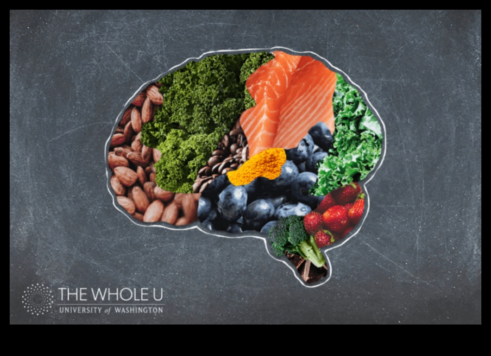 Atdzīviniet ar uzturvielām: ķermeņa un prāta barošana