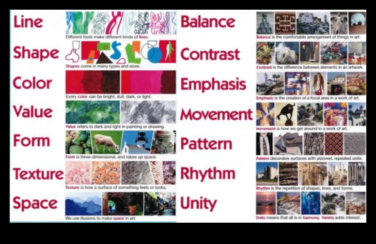 Kā panākt līdzsvaru un harmoniju interjera dekoru iedvesmojumos?