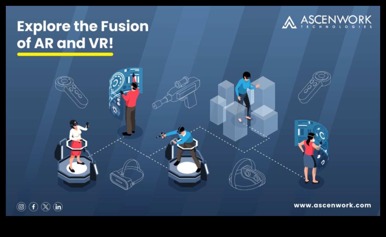 Uz lietotāju orientēta iegremdēšana: neaizmirstamas pieredzes radīšana, izmantojot paplašināto realitāti