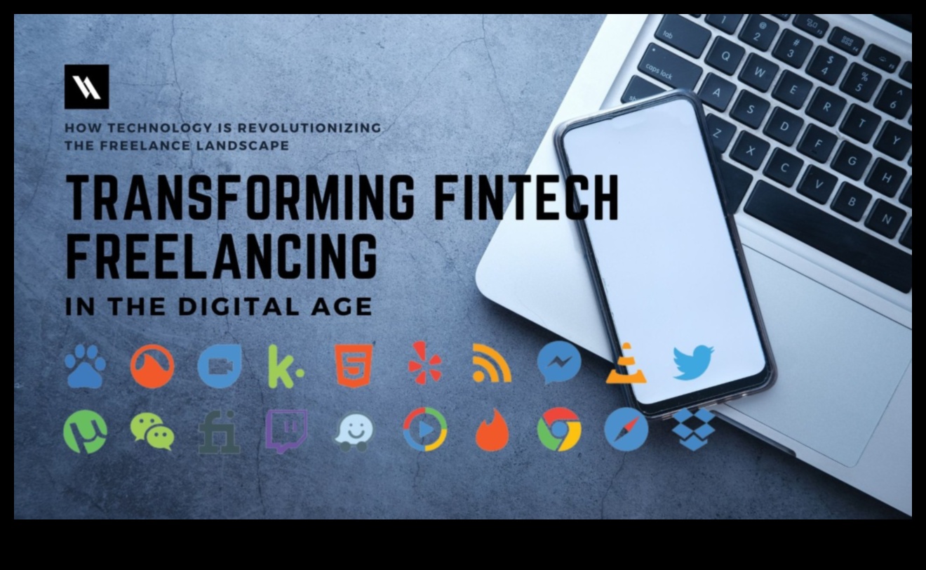 Digitālā finanšu revolūcija: Fintech inovāciju pozitīvās tehnoloģiskās ainavas veidošana