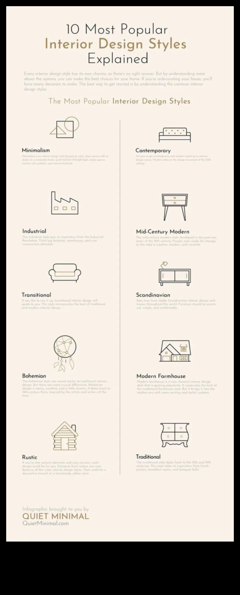 5 interjera stili, kas iedvesmo eleganci