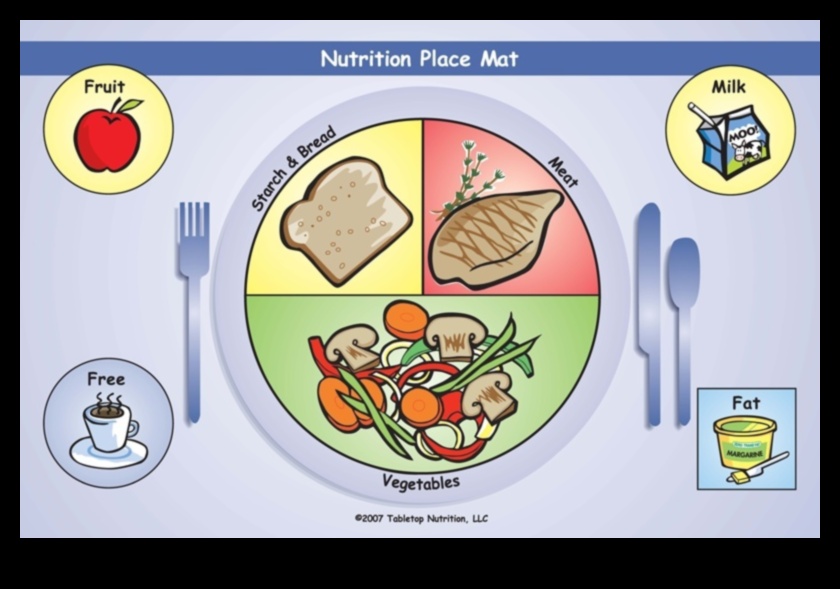 Papildus kalorijām: dziļākas uzturvērtības dimensijas
