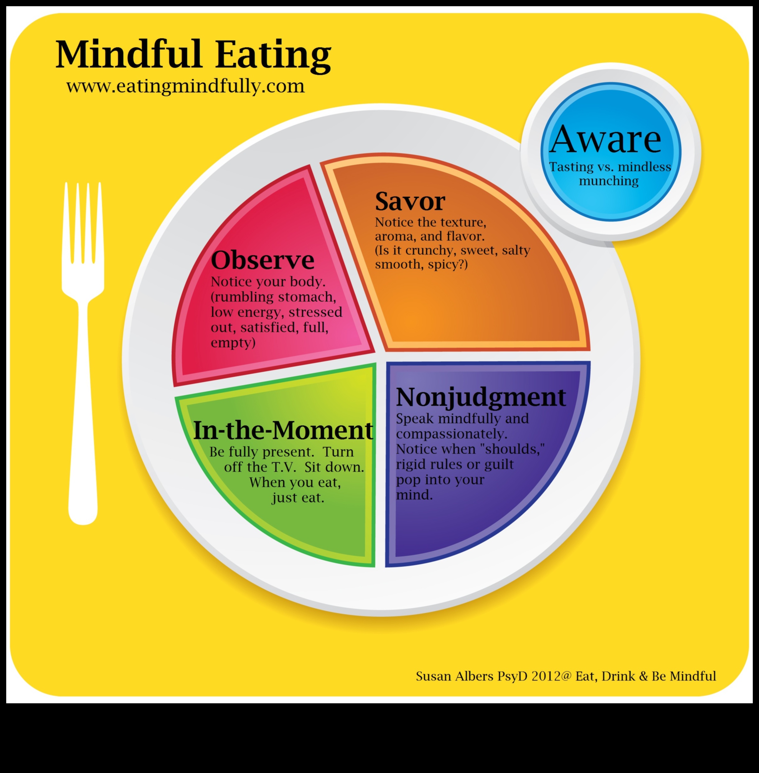 Uzmanīgs uzturs: veselīgas dzīves baudīšanas māksla