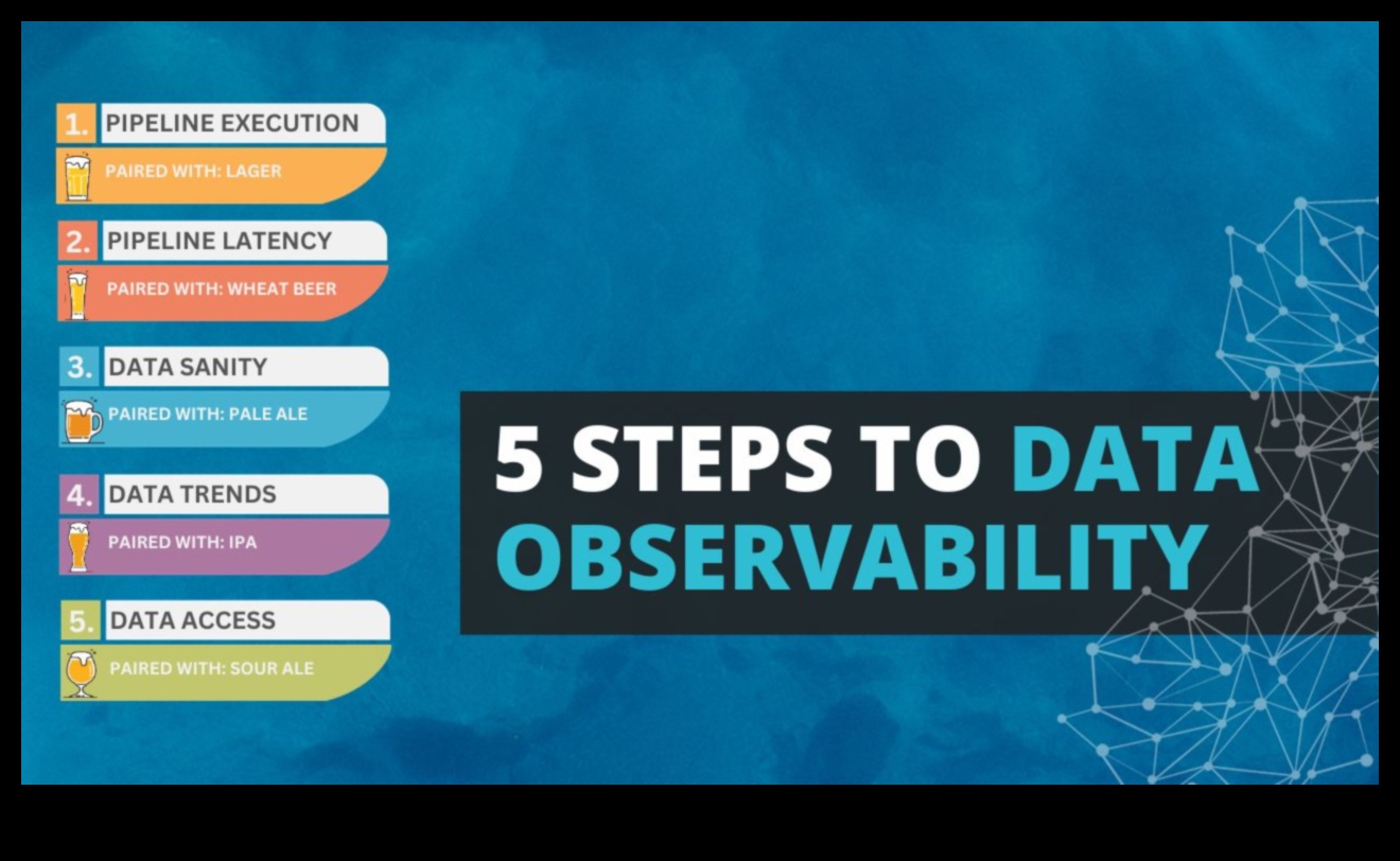 Datu harmonija: formas un funkcijas līdzsvarošana viedos risinājumos