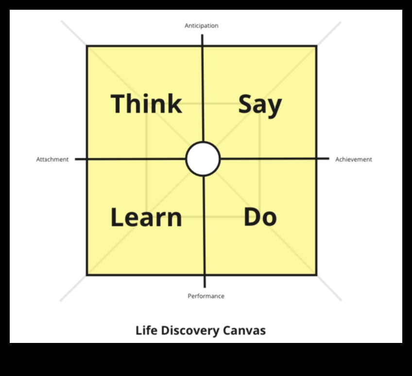 IT audekls: kur idejas pārtop digitālā realitātē