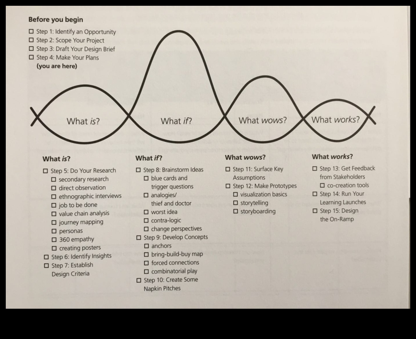 IT audekls: kur idejas pārtop digitālā realitātē
