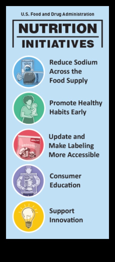 Pilnvarošas izvēles: sabiedrības veselības uzturs iekļaujošai labklājībai