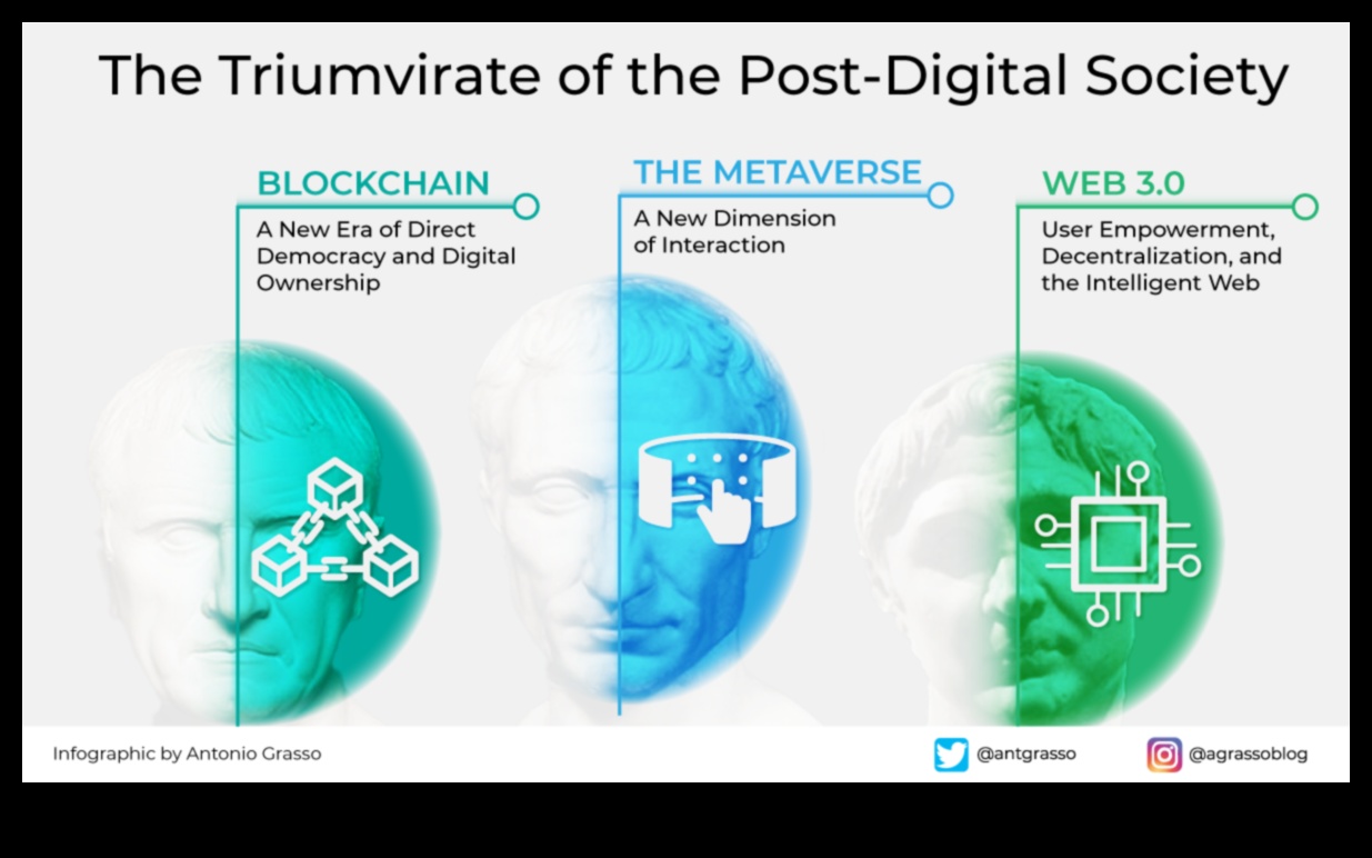 Ieskaujoša drošības mijiedarbība: izvēles veidošana uz lietotāju orientētā jomā