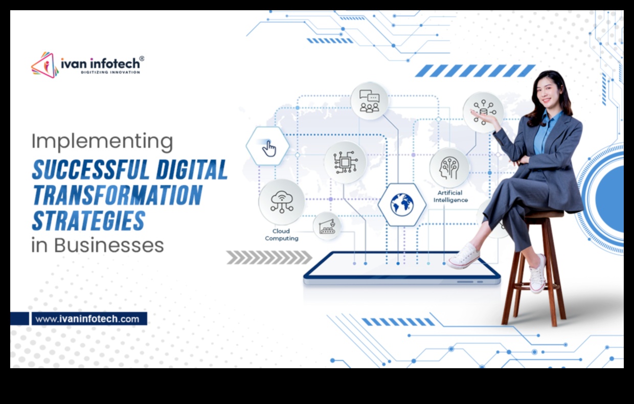 Transformācijas dzirksteles: inovāciju aizdedzes iedvesmas digitālajās stratēģijās