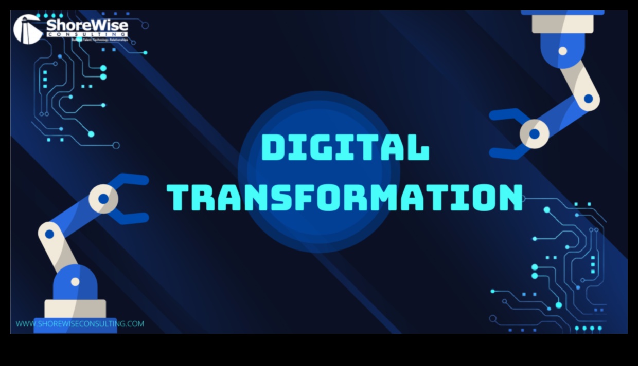 Transformācijas dzirksteles: inovāciju aizdedzes iedvesmas digitālajās stratēģijās