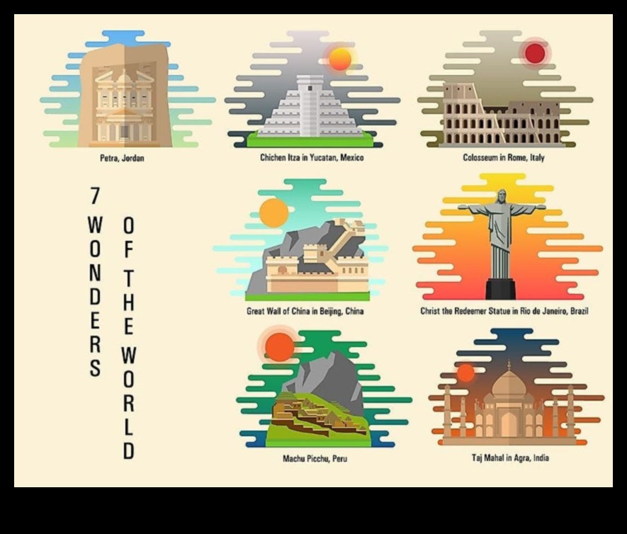 Wanderlust Wonders: izpētiet pasauli, izmantojot ceļojumu fotogrāfiju