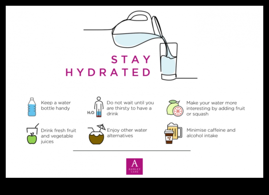 Izslāpis pēc labsajūtas: ūdens priekšrocību maksimāla palielināšana