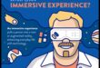 Uz lietotāju orientēta iegremdēšana: neaizmirstamas pieredzes radīšana, izmantojot paplašināto realitāti