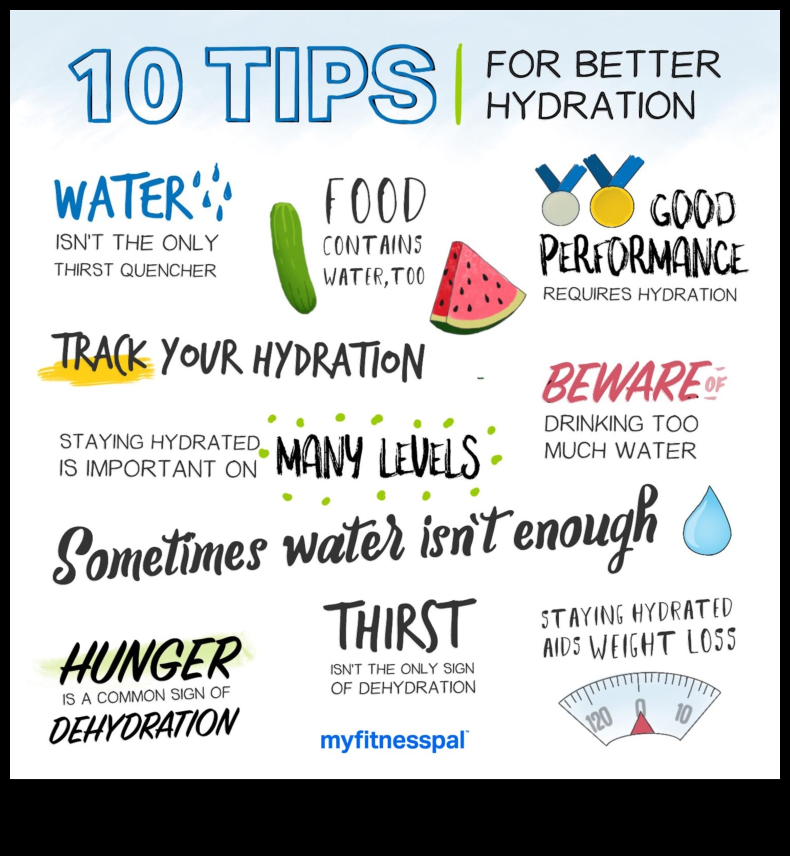 Izslāpis pēc labsajūtas: ūdens priekšrocību maksimāla palielināšana