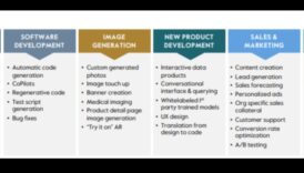 No koncepcijas līdz klikšķim: AI profesionāļa ceļojums digitālajā izpētē