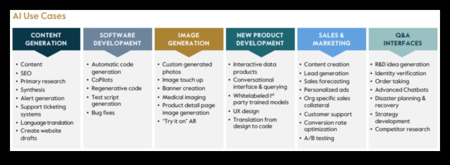 No koncepcijas līdz klikšķim: AI profesionāļa ceļojums digitālajā izpētē