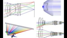 Projektēšanas perspektīvas: māksla, izmantojot dažādus objektīvus digitālajā transformācijā