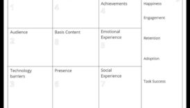 VR audekls: kur idejas pārvēršas ieskaujošā realitātē