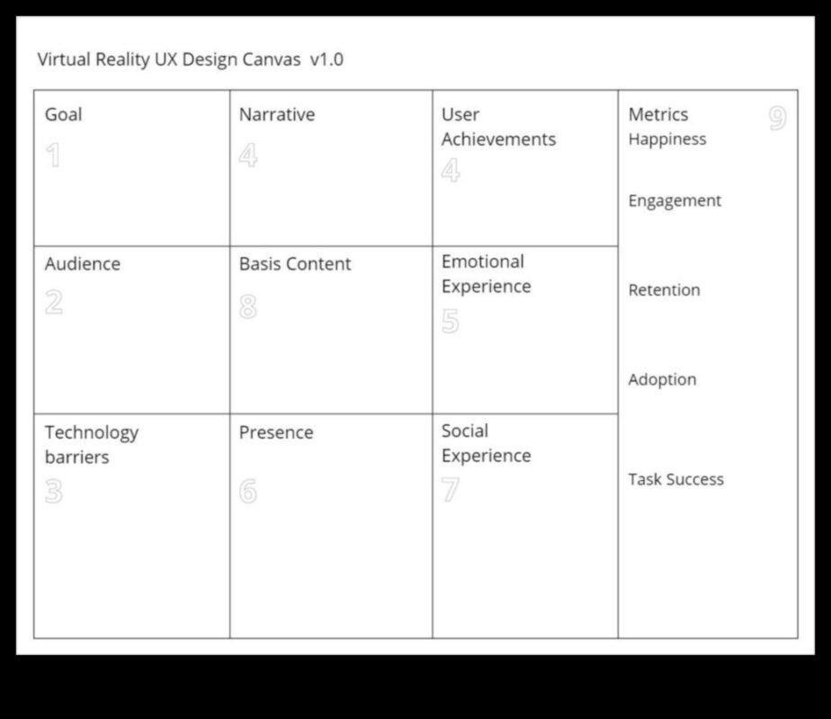 VR audekls: kur idejas pārvēršas ieskaujošā realitātē